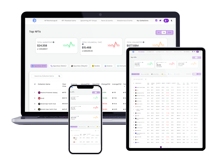 NFT MARKETCAP Preview