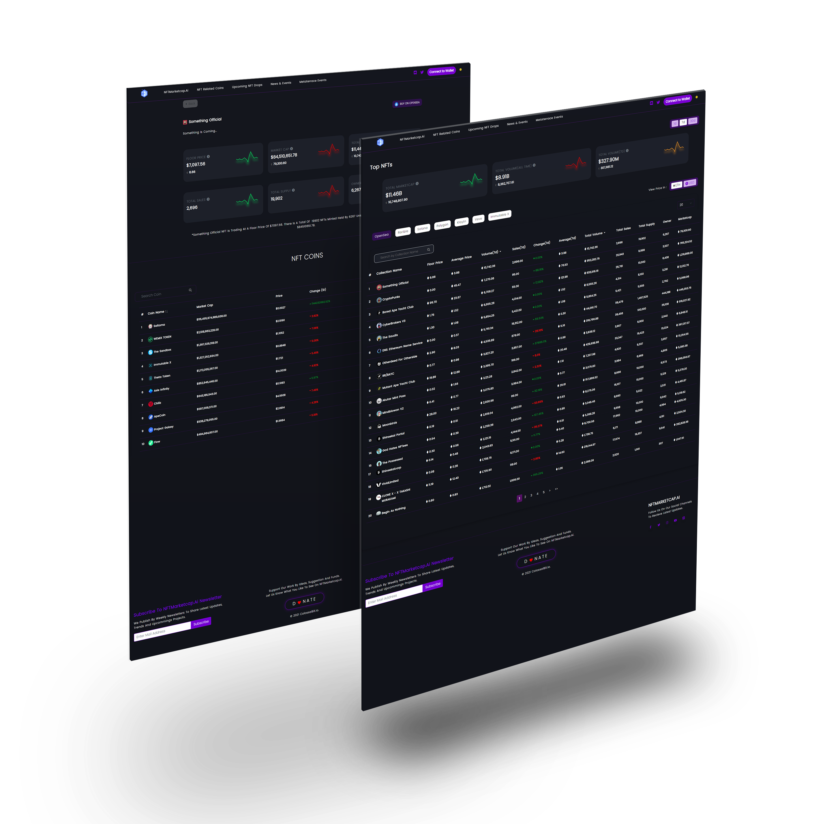 NFT Marketcap Screenshot